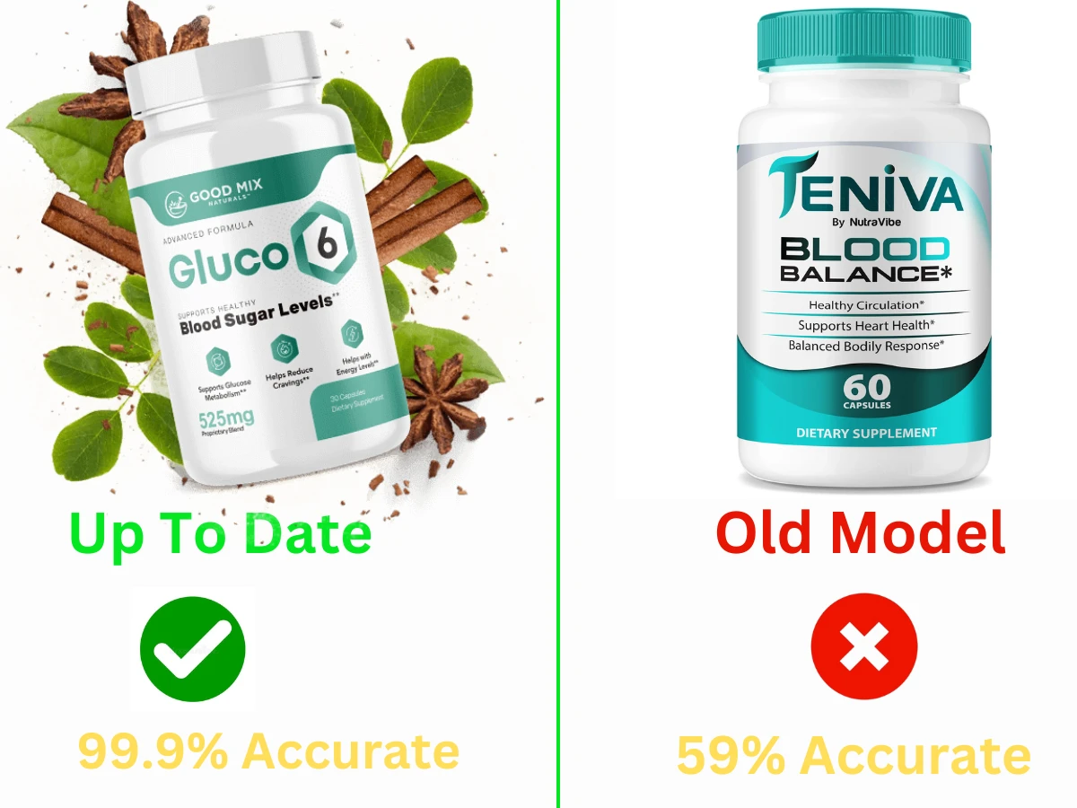 Teniva Blood Balance   Teniva Blood Balance